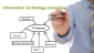 Technology Consulting